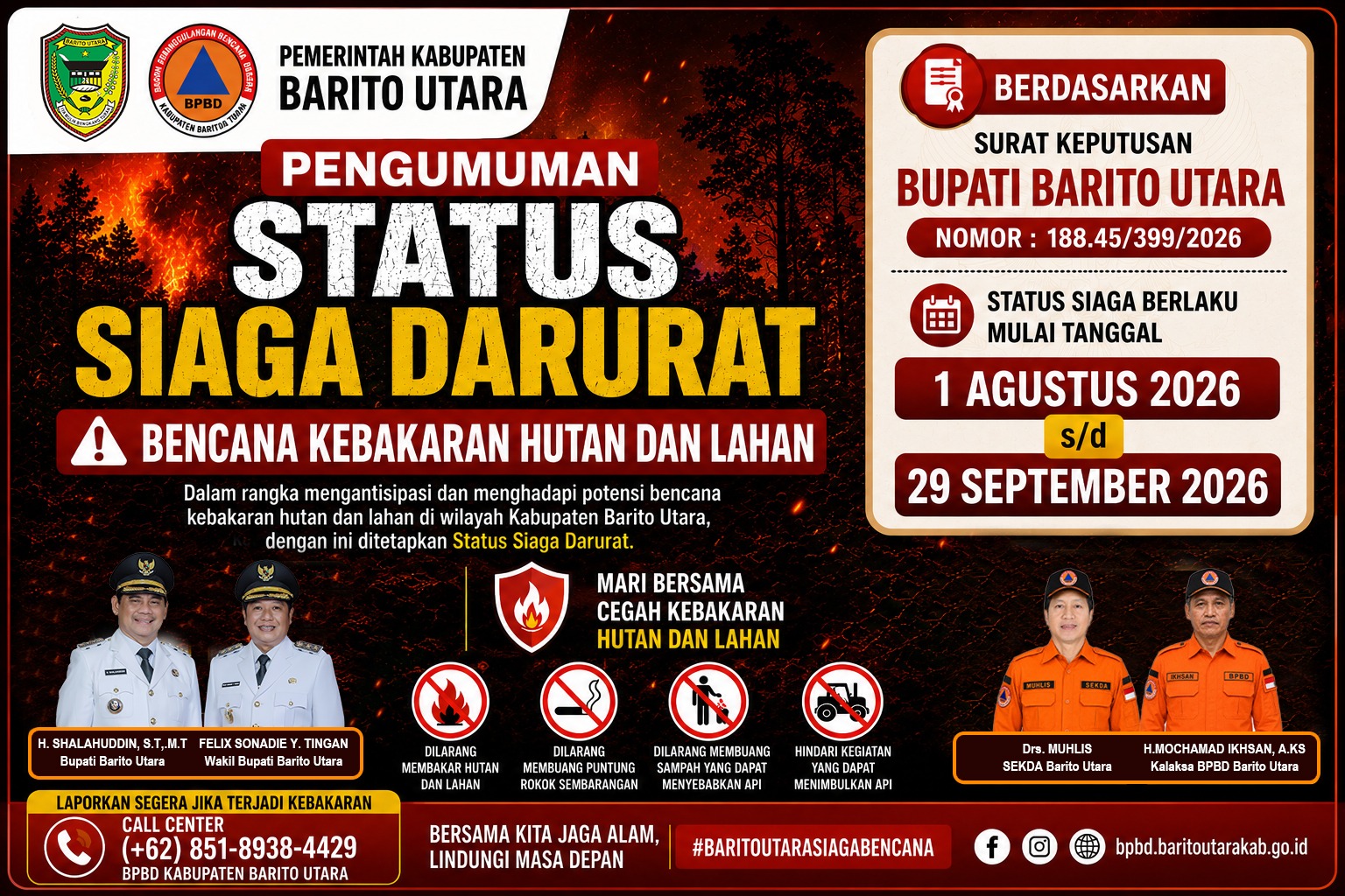 Pengumuman Status Siaga Darurat Karhutla Barito Utara 2026